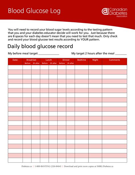 Free Printable Blood Sugar Chart